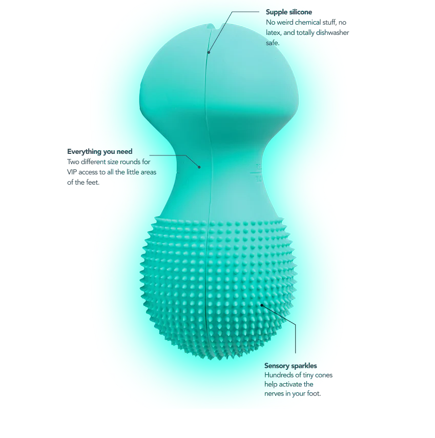 RAD Neuro Roller | Dupla masszázslabda tüskés felülettel 19 neuroroller infographic